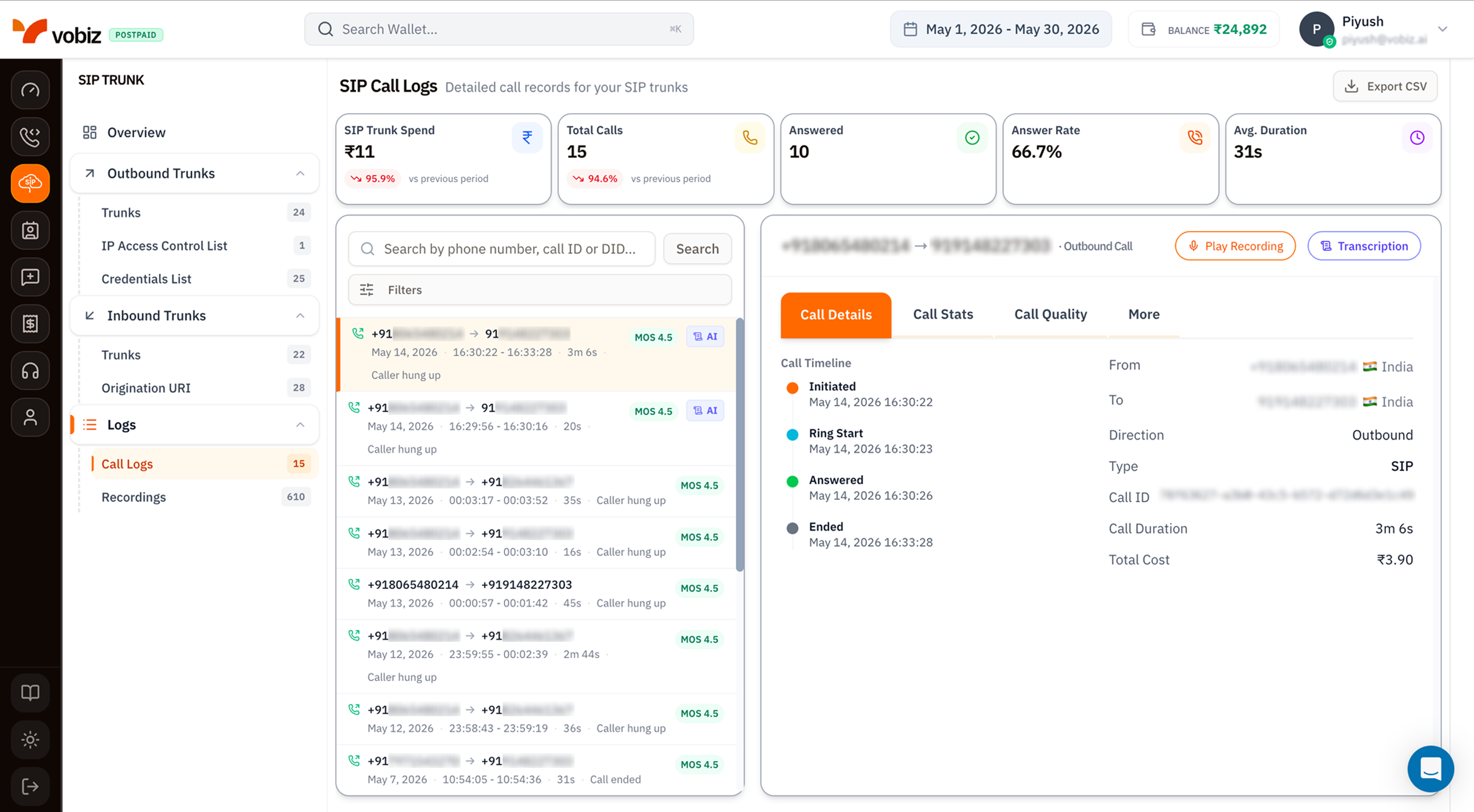 SIP Call Logs page with KPI tiles (SIP Trunk Spend ₹11, Total Calls 15, Answered 10, Answer Rate 66.7%, Avg Duration 31s), paginated call list with MOS scores and AI badges, and a Call Details panel showing Call Timeline (Initiated, Ring Start, Answered, Ended), From and To with country flags, Direction, Type (SIP), Call ID, Call Duration, Total Cost, plus Play Recording and Transcription buttons in the top right of the details panel