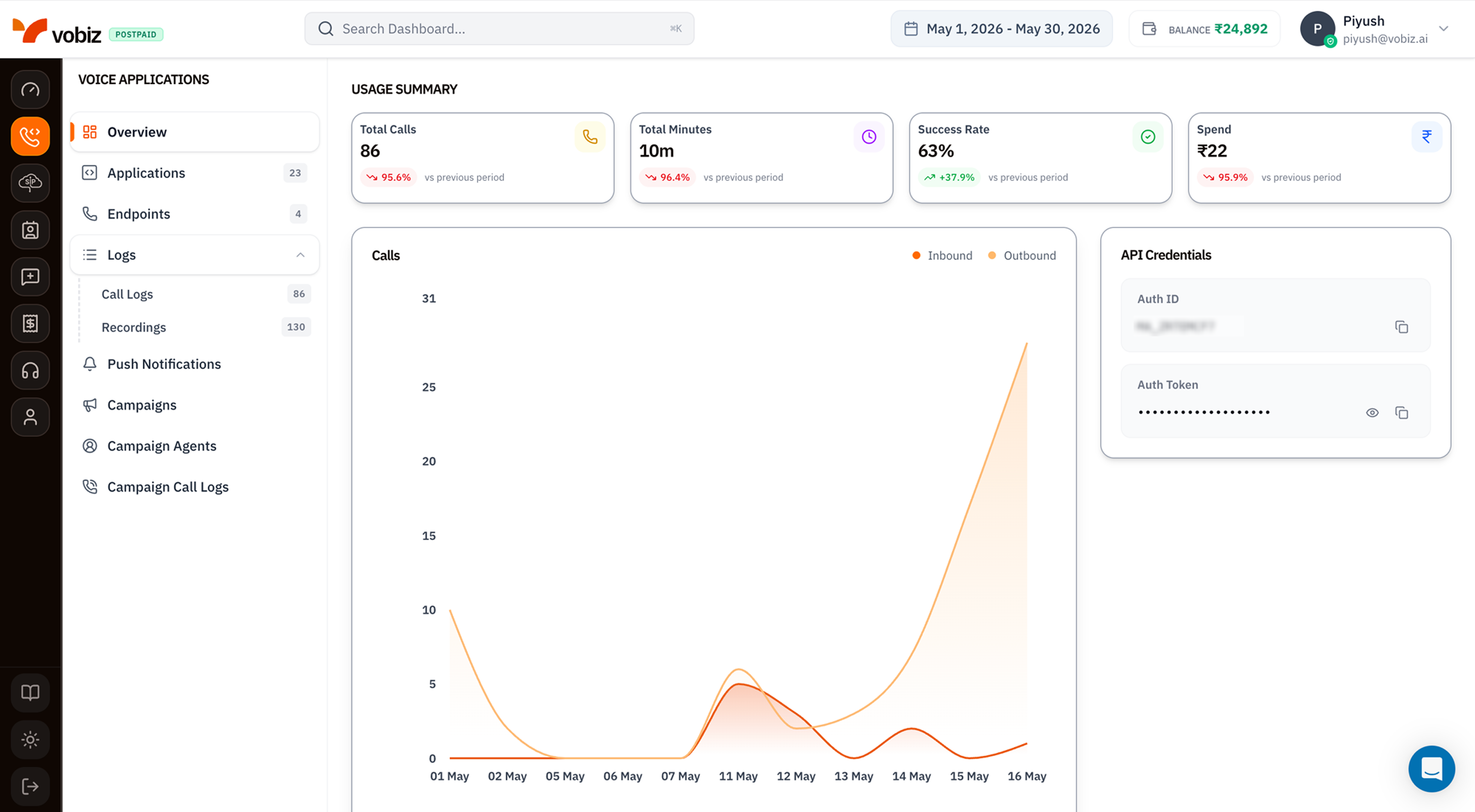 Voice Applications Overview page showing Usage Summary KPI tiles (Total Calls, Total Minutes, Success Rate, Spend), an Inbound vs Outbound calls chart, and the API Credentials panel with Auth ID and Auth Token