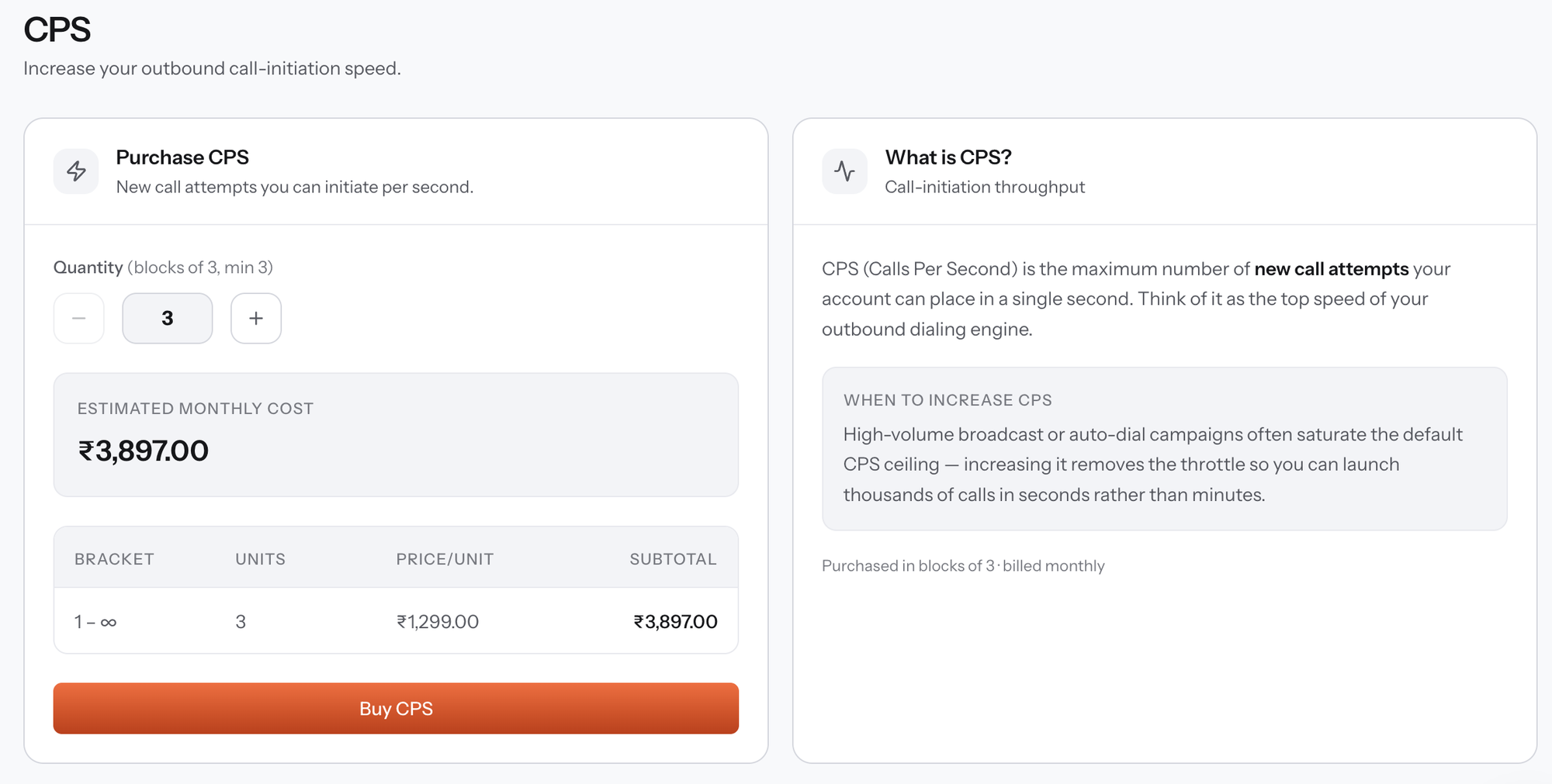 CPS page with a Purchase CPS card showing a quantity stepper in blocks of three, an estimated monthly cost, a pricing bracket table with units, price per unit and subtotal, and a Buy CPS button, beside a What is CPS explainer card describing call-initiation throughput and when to increase it