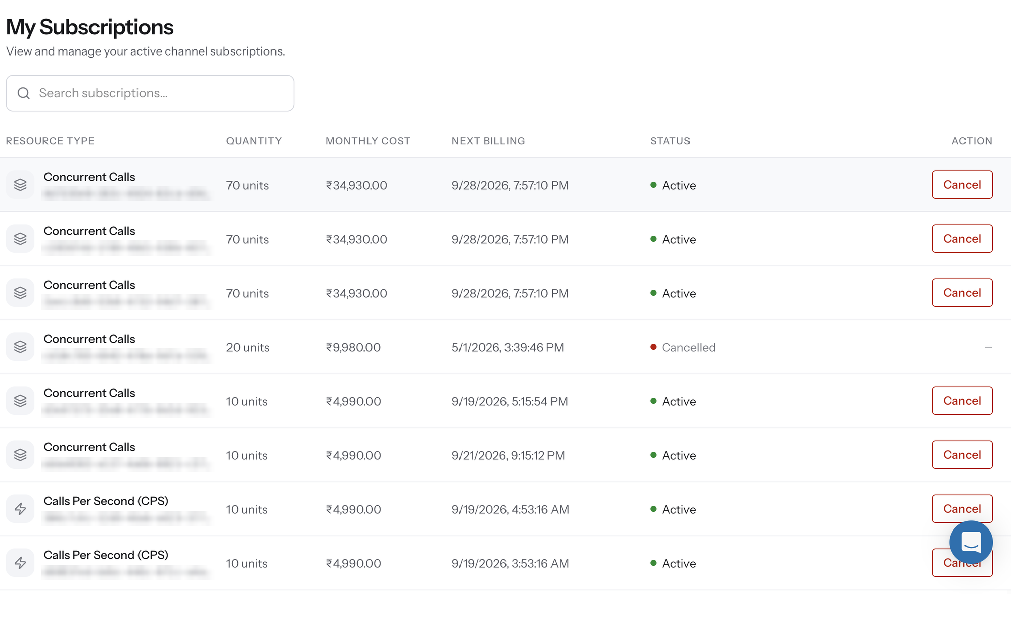 My Subscriptions page with a search field and a table listing Concurrent Calls and Calls Per Second subscriptions, each row showing the resource type with its subscription ID, quantity in units, monthly cost, next billing date, an Active or Cancelled status, and a Cancel action