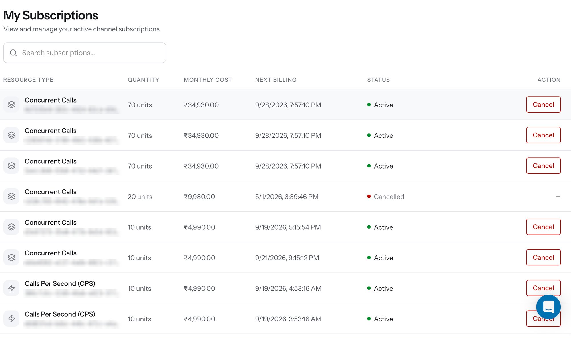 My Subscriptions page with a search field and a table listing Concurrent Calls and Calls Per Second subscriptions, each row showing the resource type with its subscription ID, quantity in units, monthly cost, next billing date, an Active or Cancelled status, and a Cancel action
