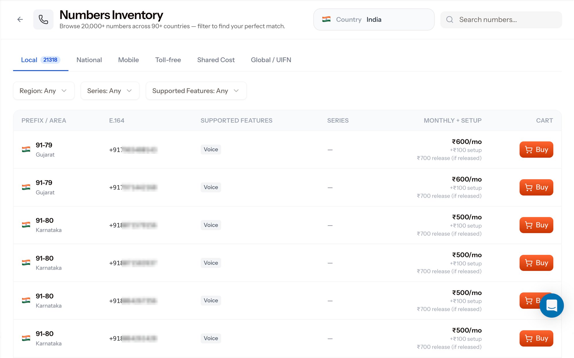 Numbers Inventory page with a Country selector set to India, a number search field, type tabs (Local, National, Mobile, Toll-free, Shared Cost, Global / UIFN), Region / Series / Supported Features filters, and a results table with columns Prefix / Area, E.164, Supported Features, Series, Monthly + Setup and Cart, each row ending in a Buy button
