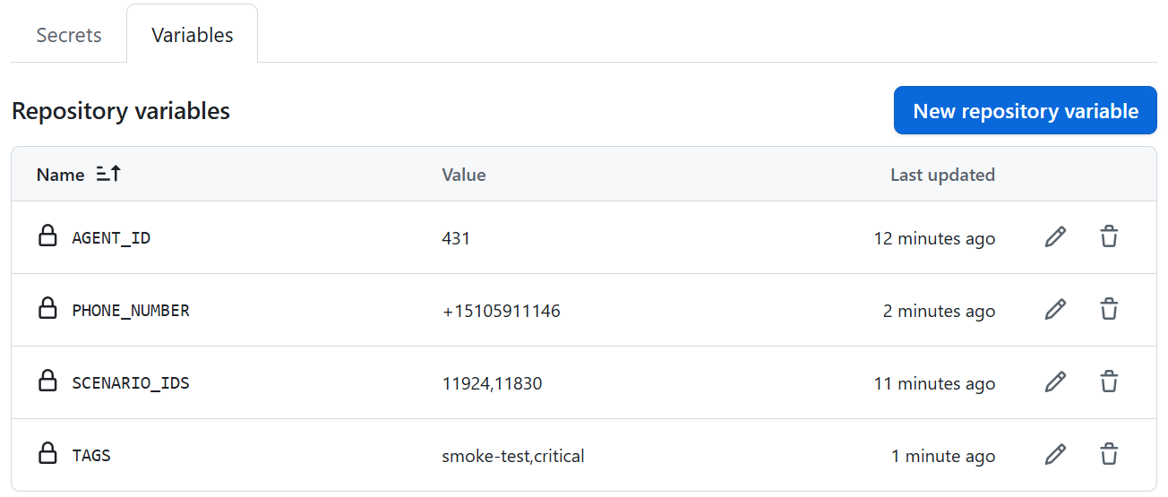 Add GitHub Variables
