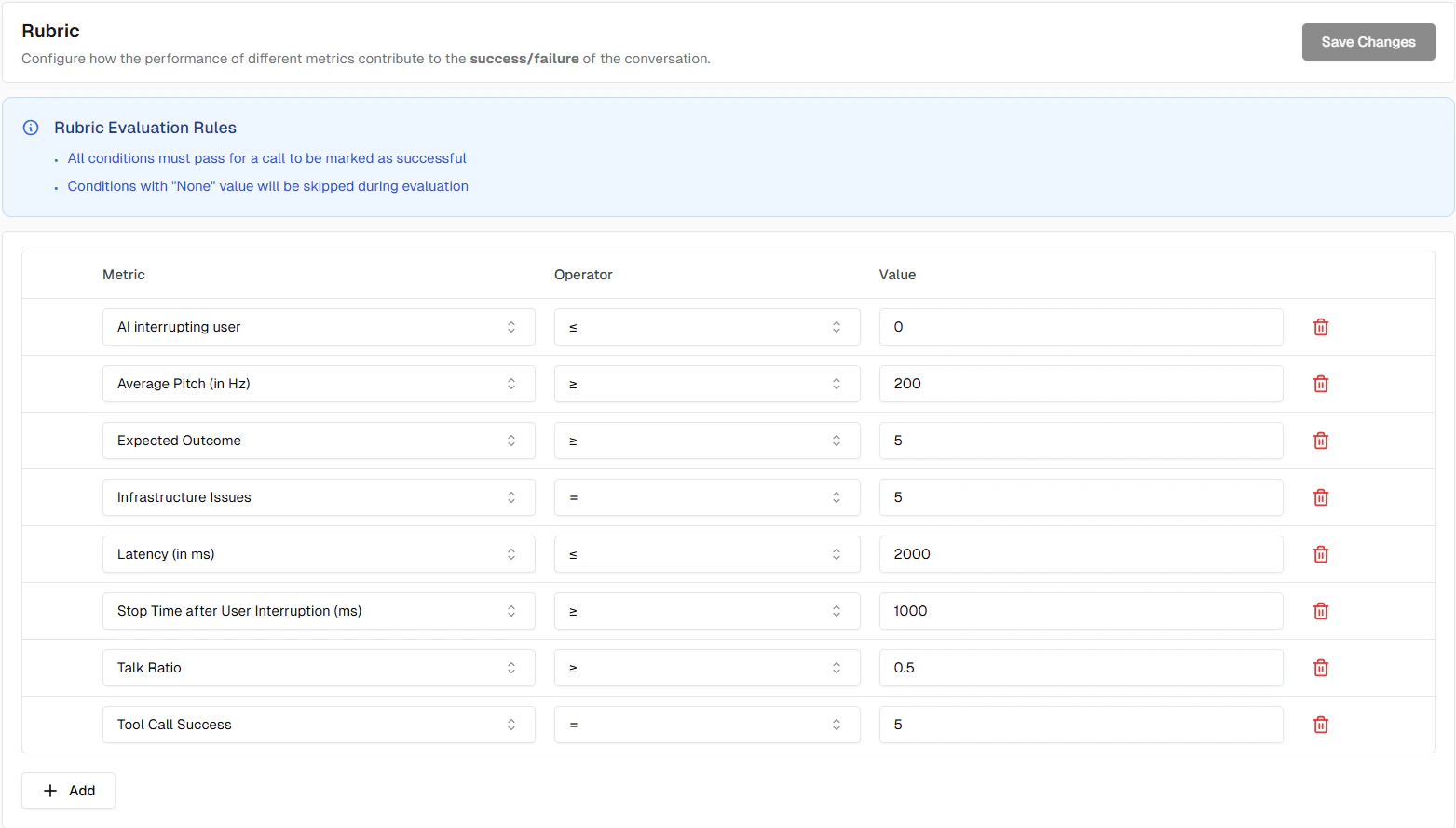 Rubric Configuration Interface