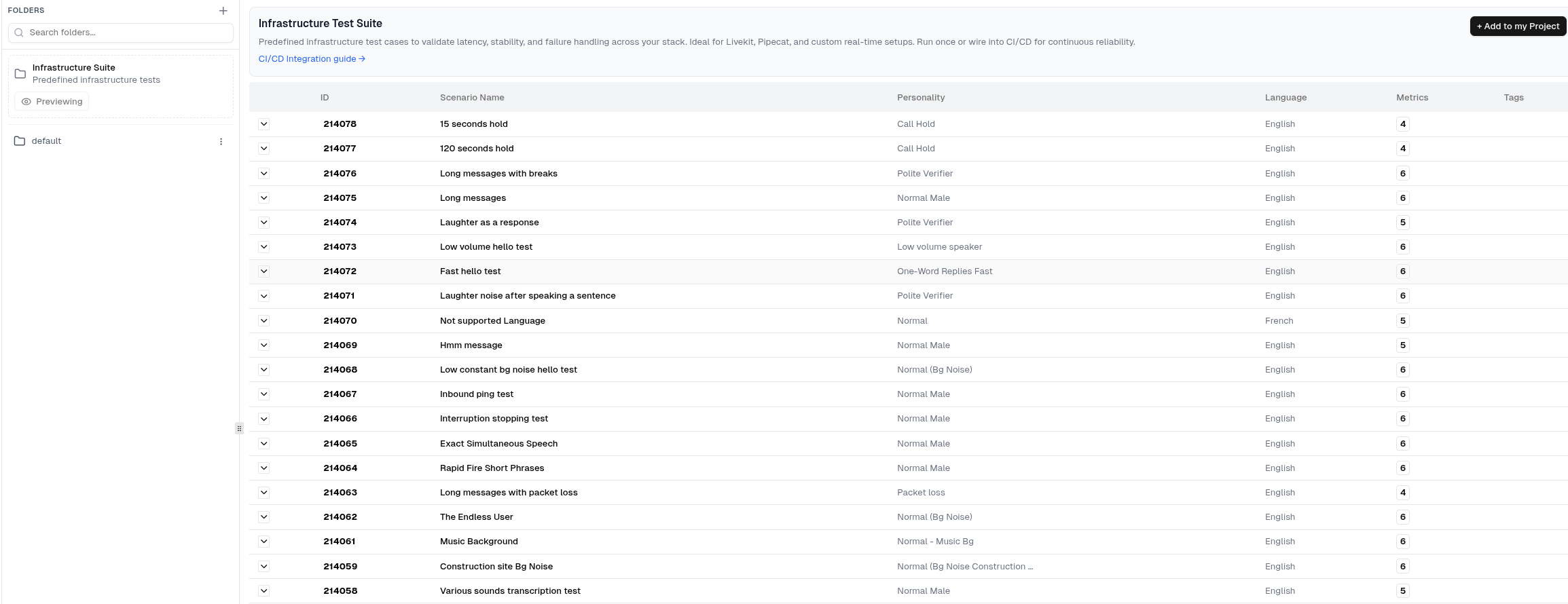 Complete list of Infrastructure Suite test scenarios
