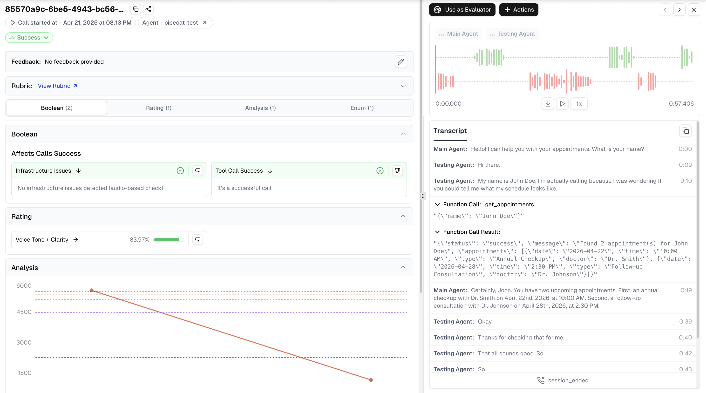Pipecat Enhanced Data in Cekura UI