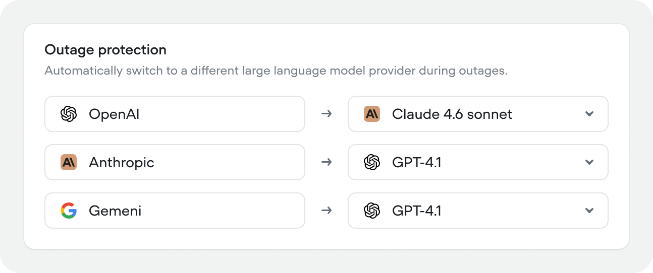 Outage Protection Docs