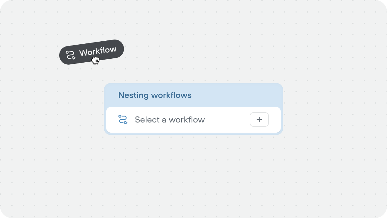 Nesting Workflows Docs