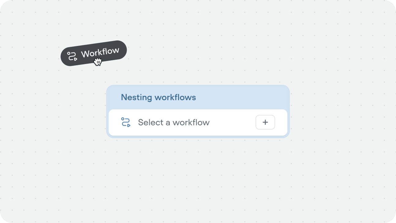 Nesting Workflows Docs