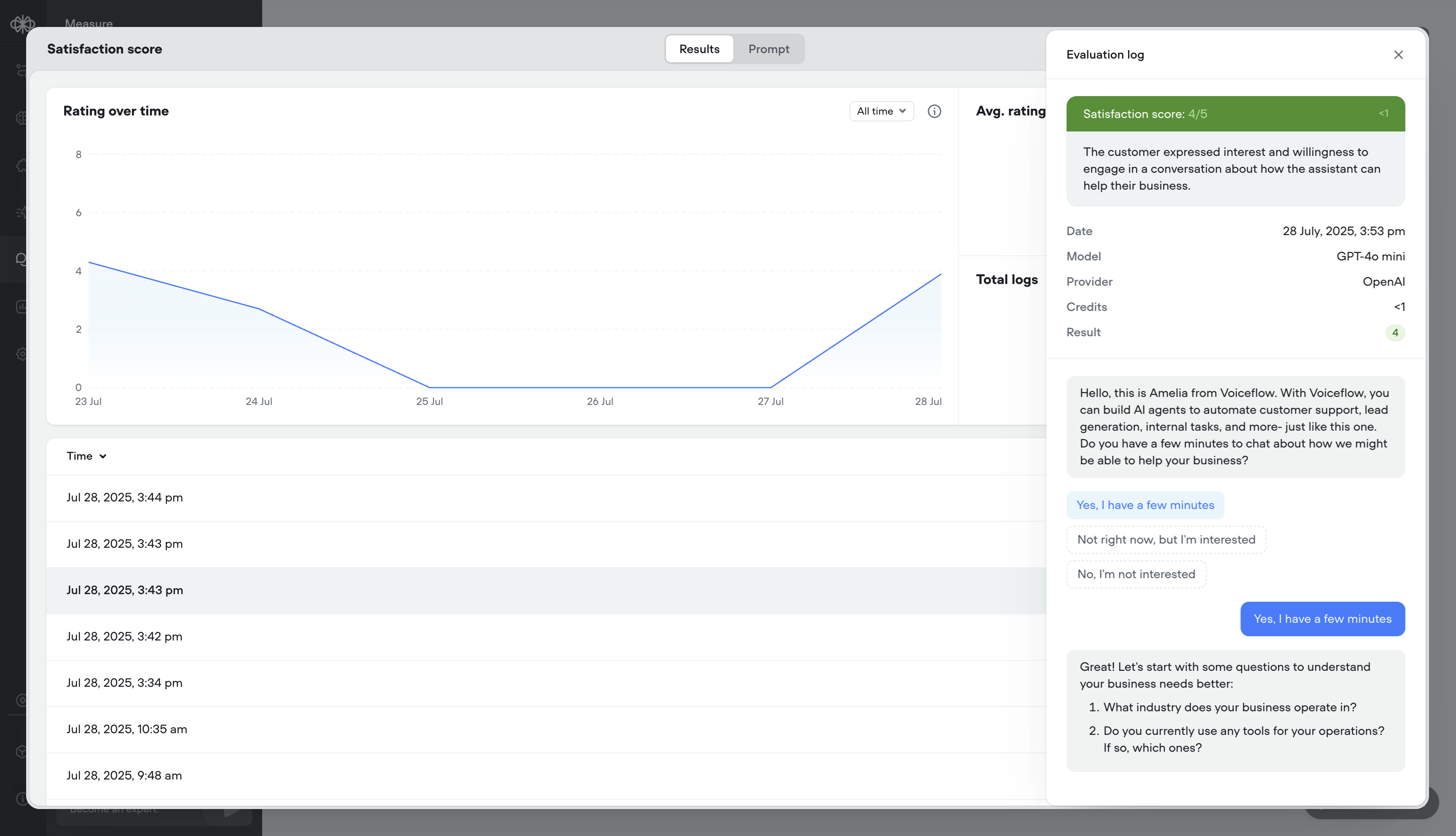 Better transcripts. Custom evaluations. Better AI agents.