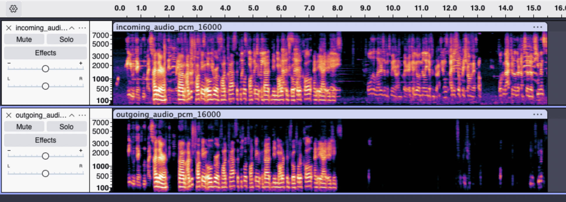 Krisp Noise Cancellation