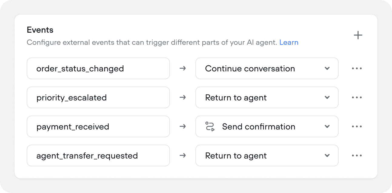 Events Behaviour Docs