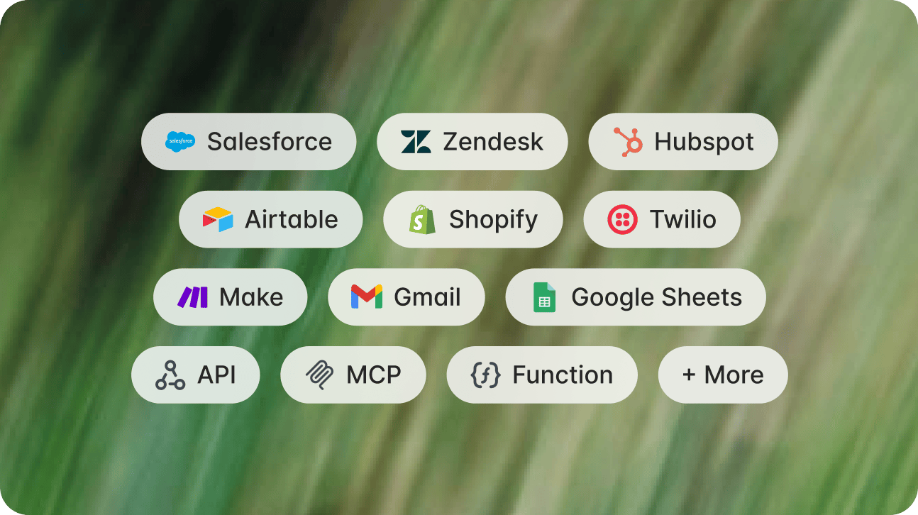 Integrations Docs