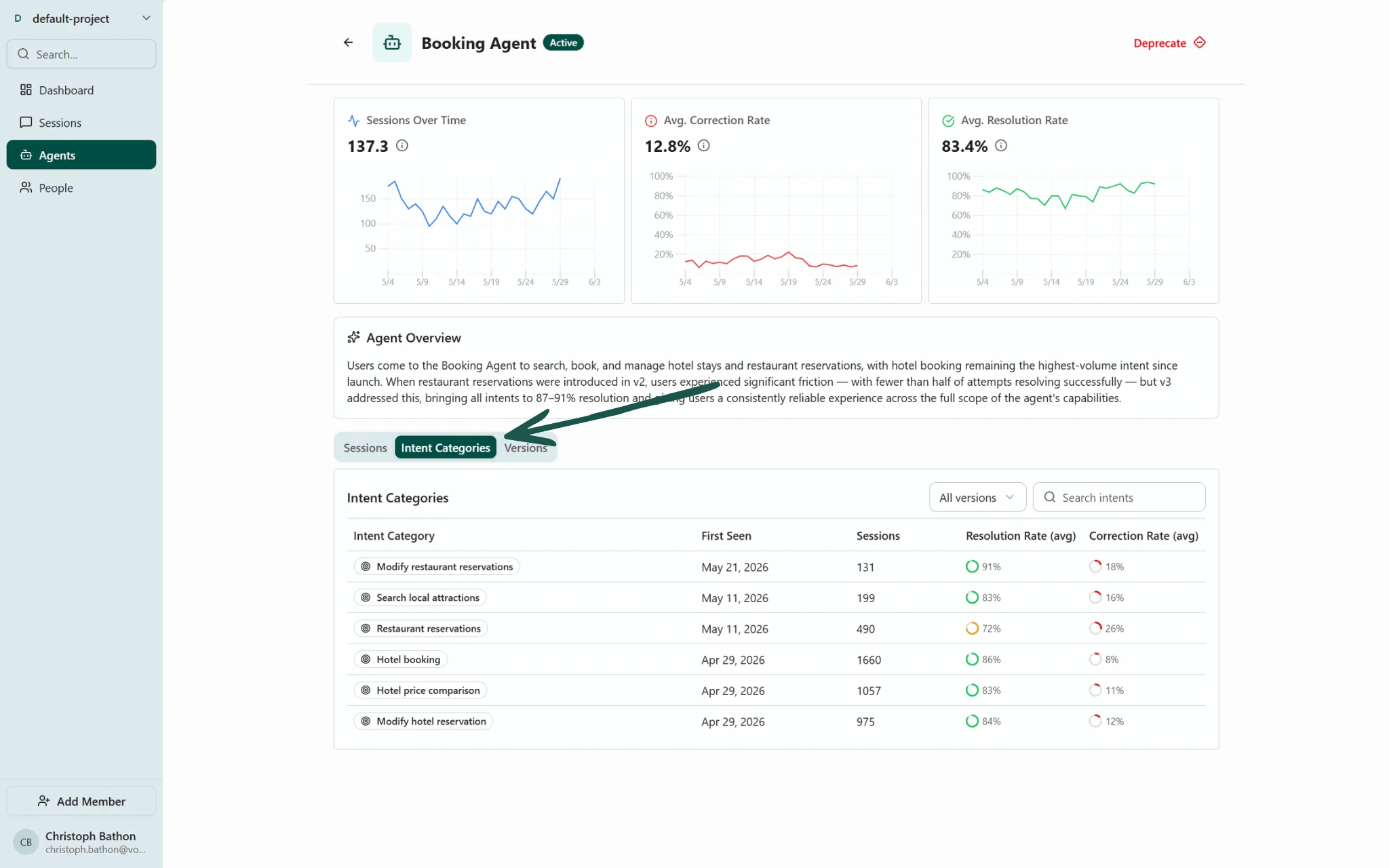Screenshot of the Agent details page on the Voker platform - Intent Categories tab