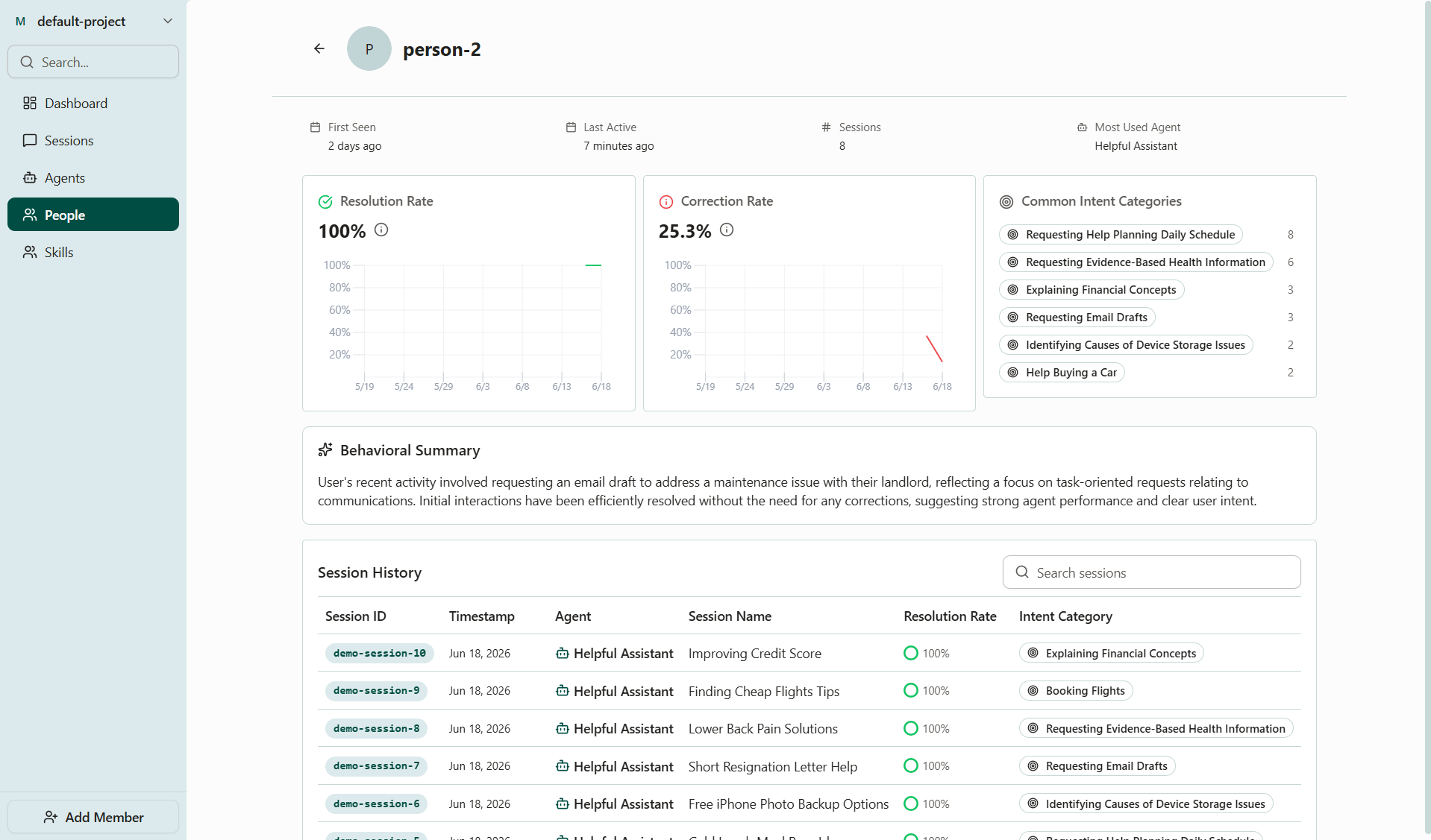 Screenshot of the Person details page on the Voker platform