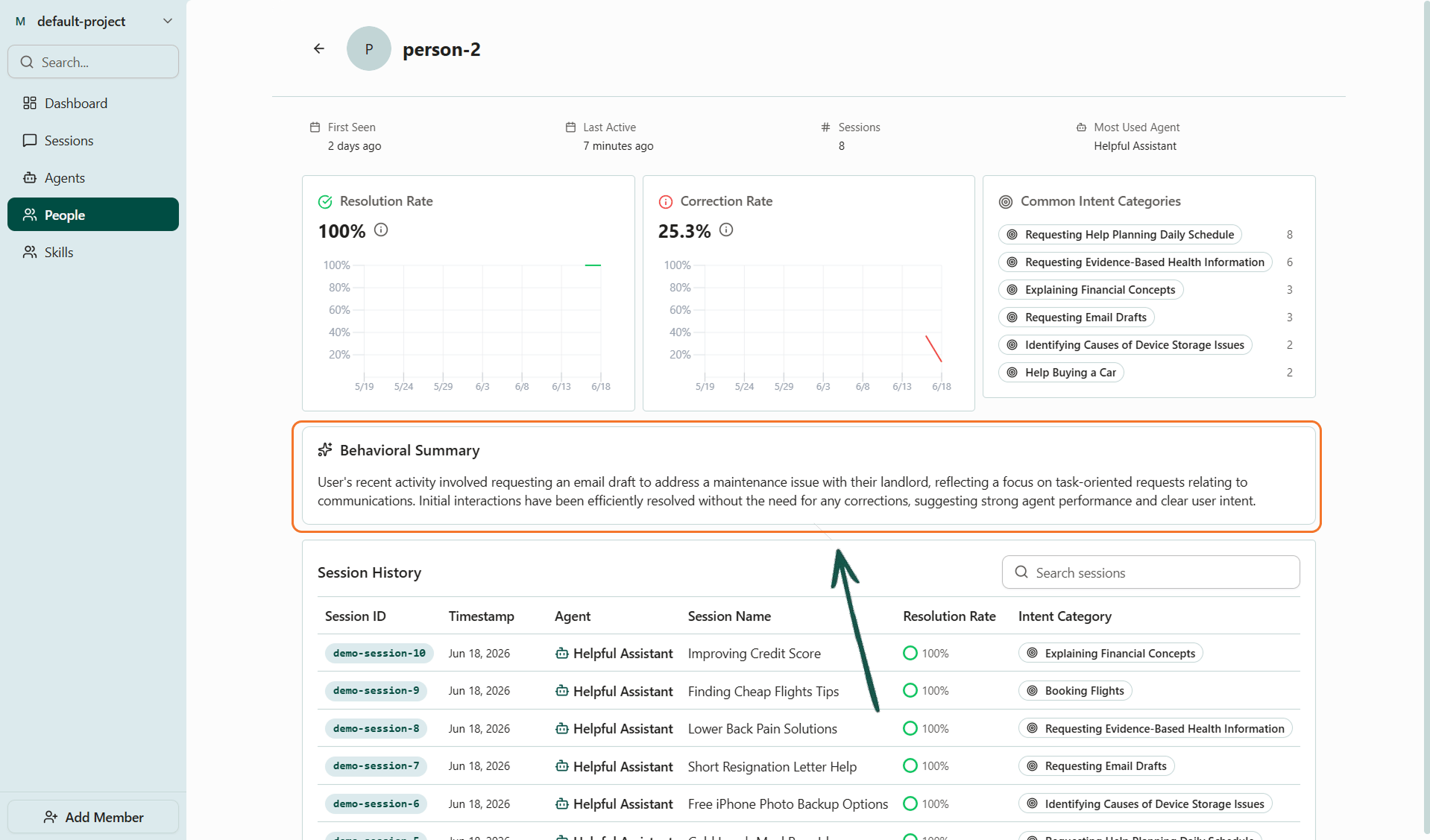 Screenshot of the person details page on the Voker platform, with the behavioral summary highlighted