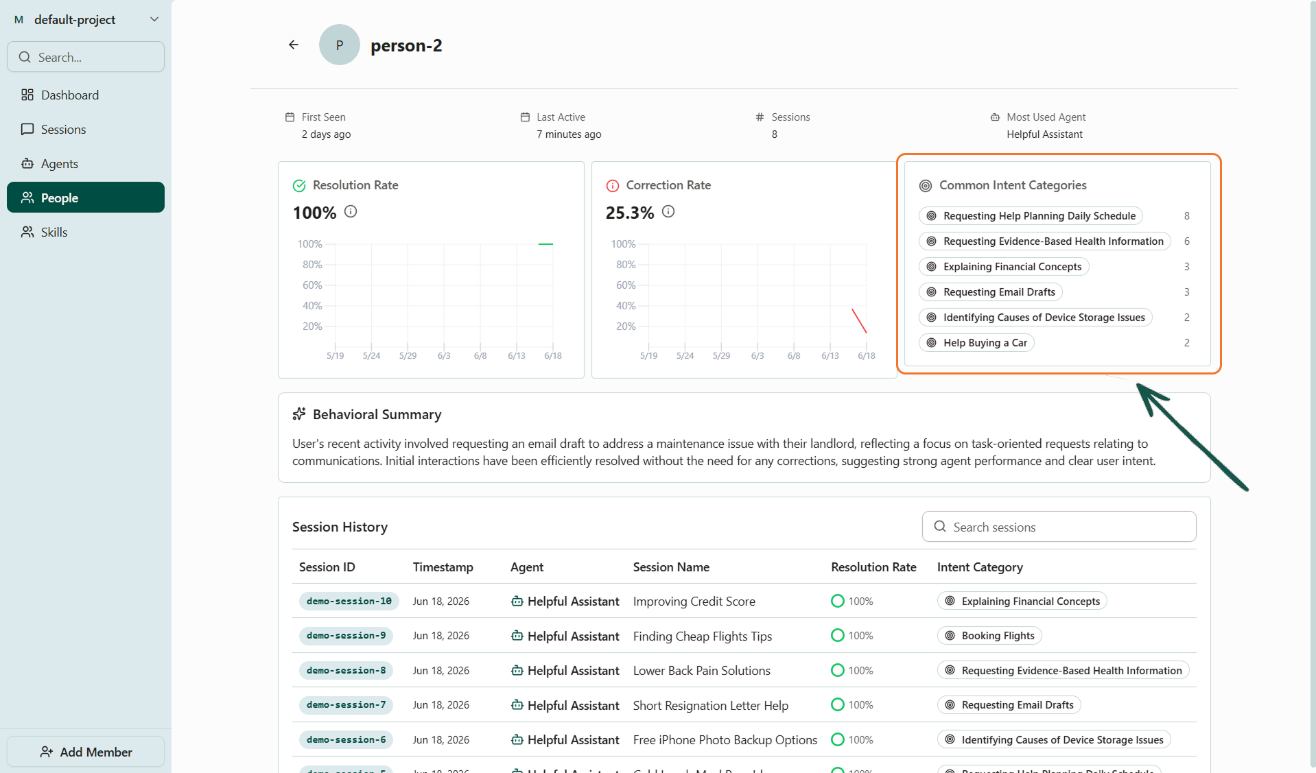 Screenshot of the person details page on the Voker platform, with common intent categories highlighted