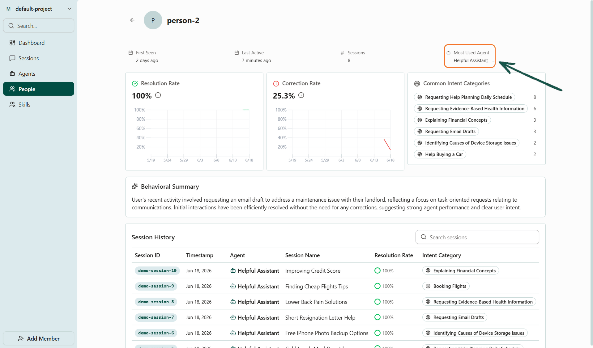 Screenshot of the person details page on the Voker platform, with most used agent highlighted