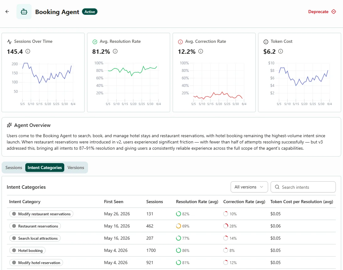 Screenshot of the Agent Detail page showing the new token cost
