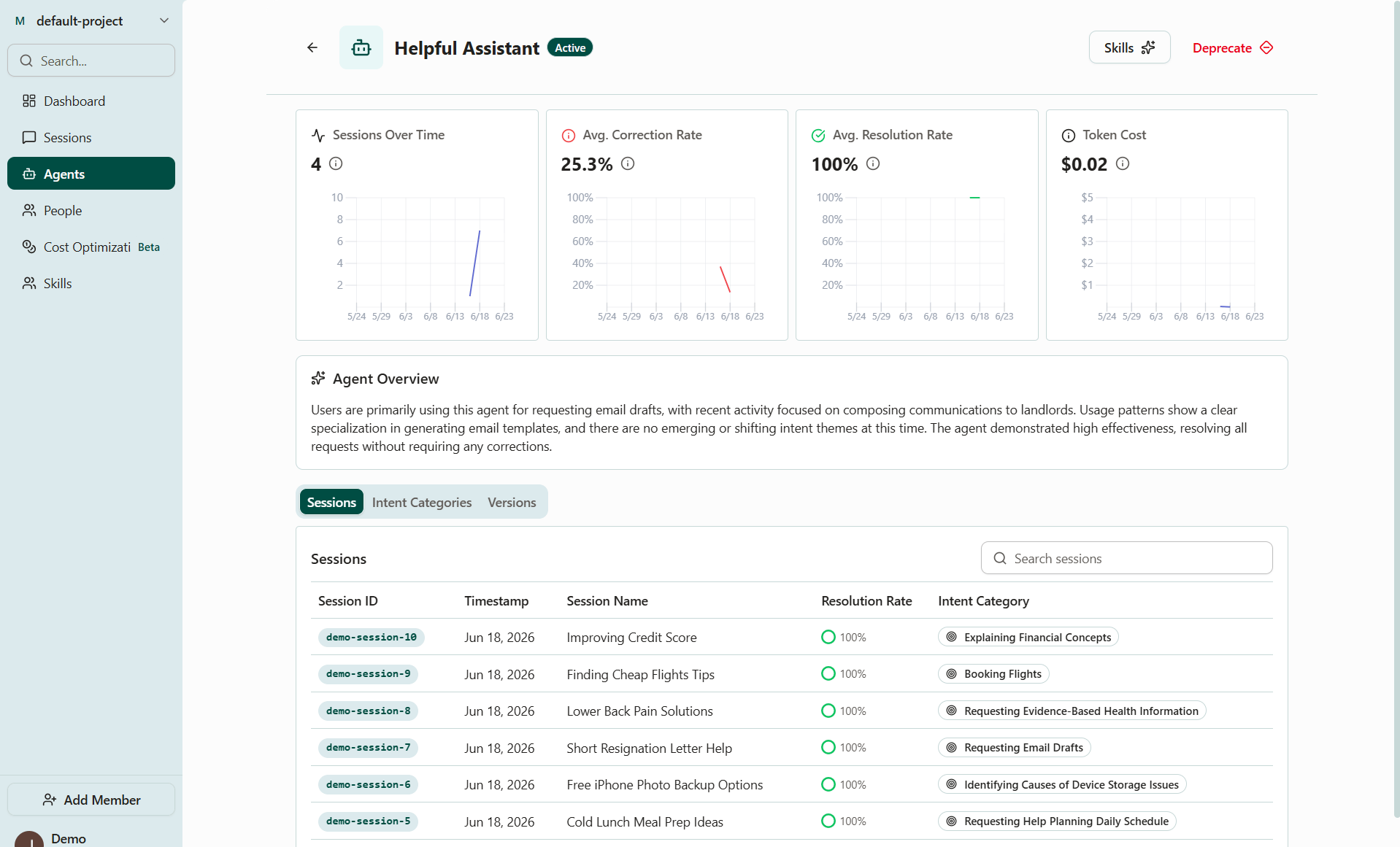 Agent detail page with summary