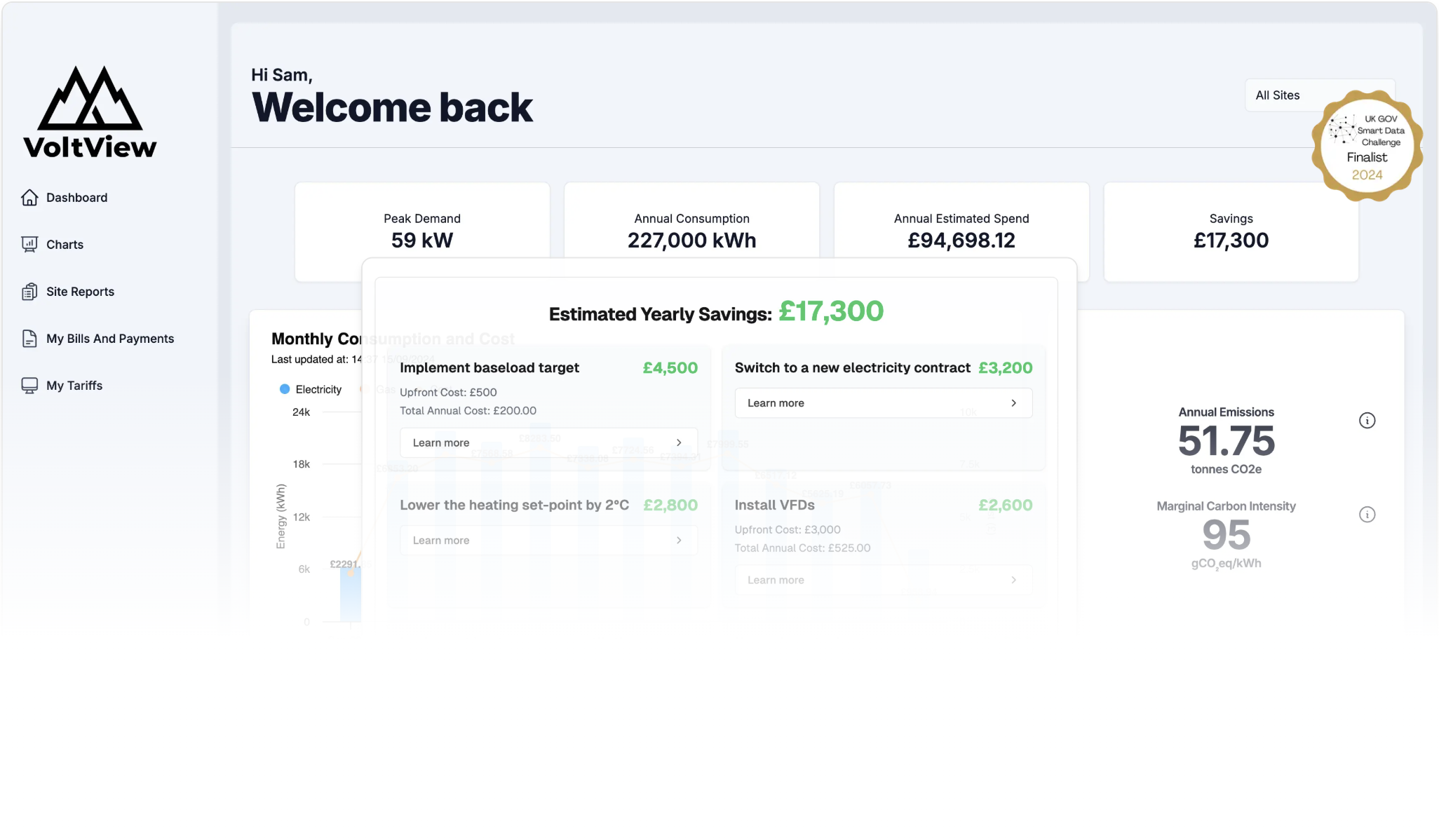 VoltView Platform Dashboard