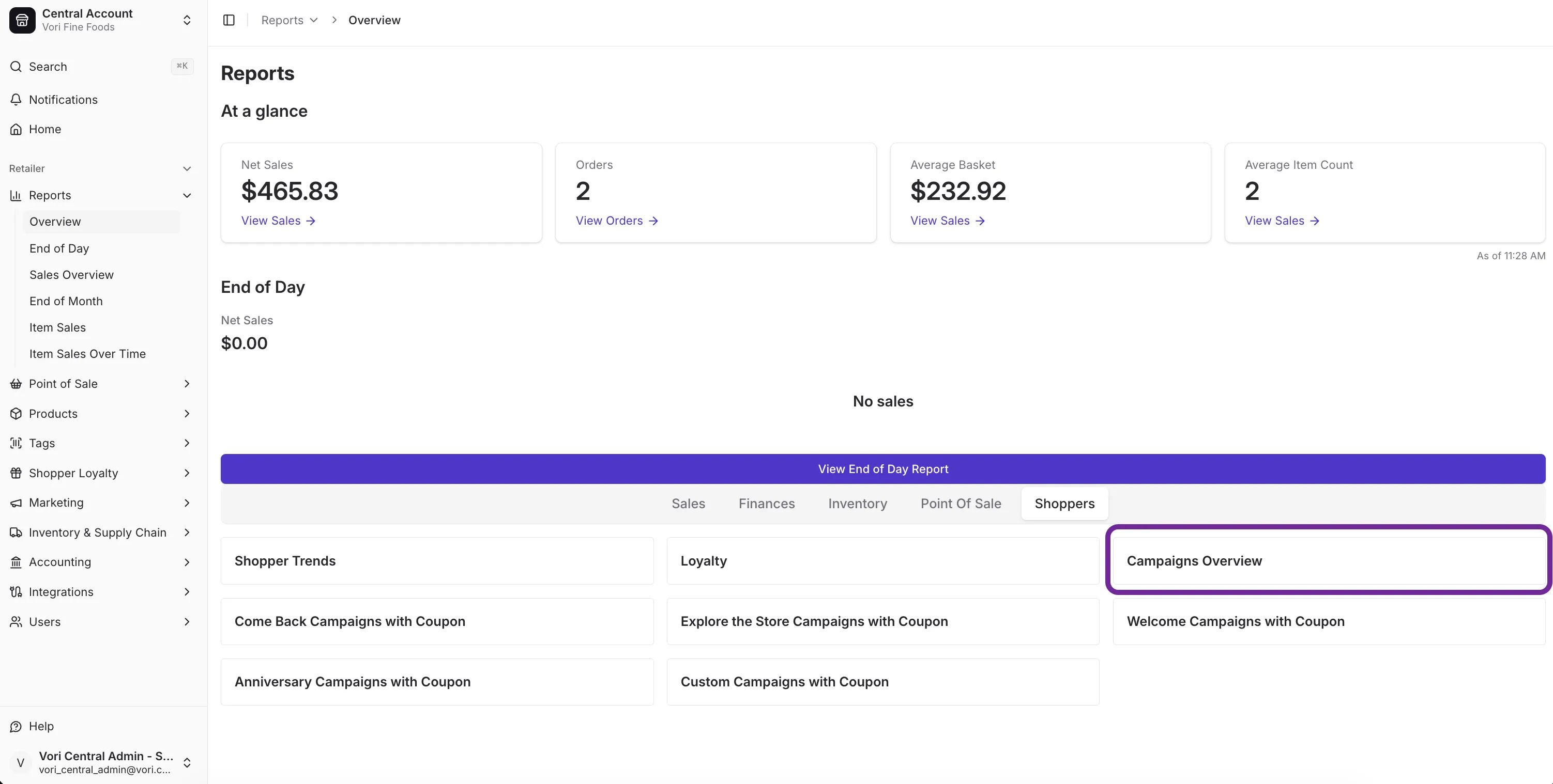 Shoppers tab on the Reports Overview page with Campaigns Overview highlighted