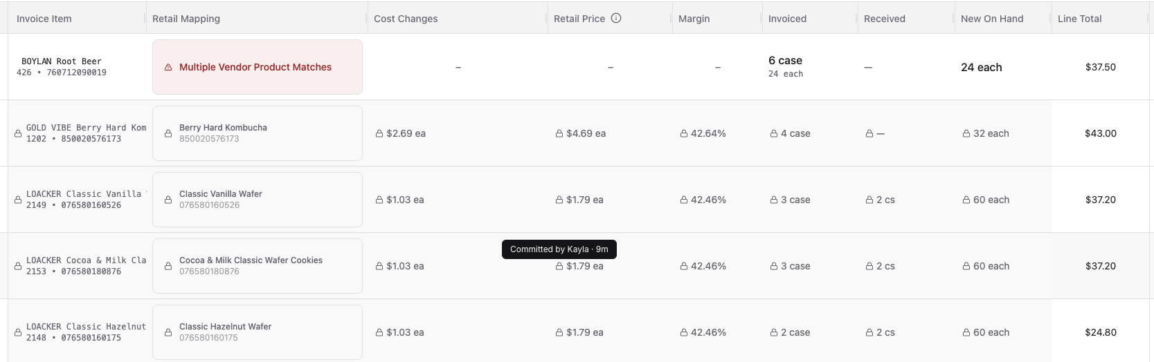 Committed invoice rows with lock icons on cost, retail price, margin, and quantity fields