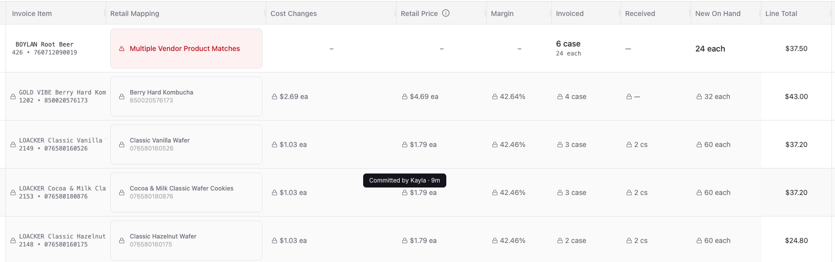 Committed invoice rows with lock icons on cost, retail price, margin, and quantity fields