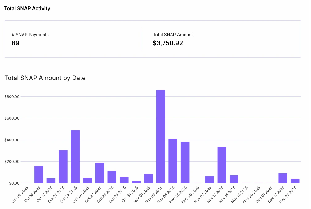 Screenshot 2026-01-02 at 3.33.36 PM