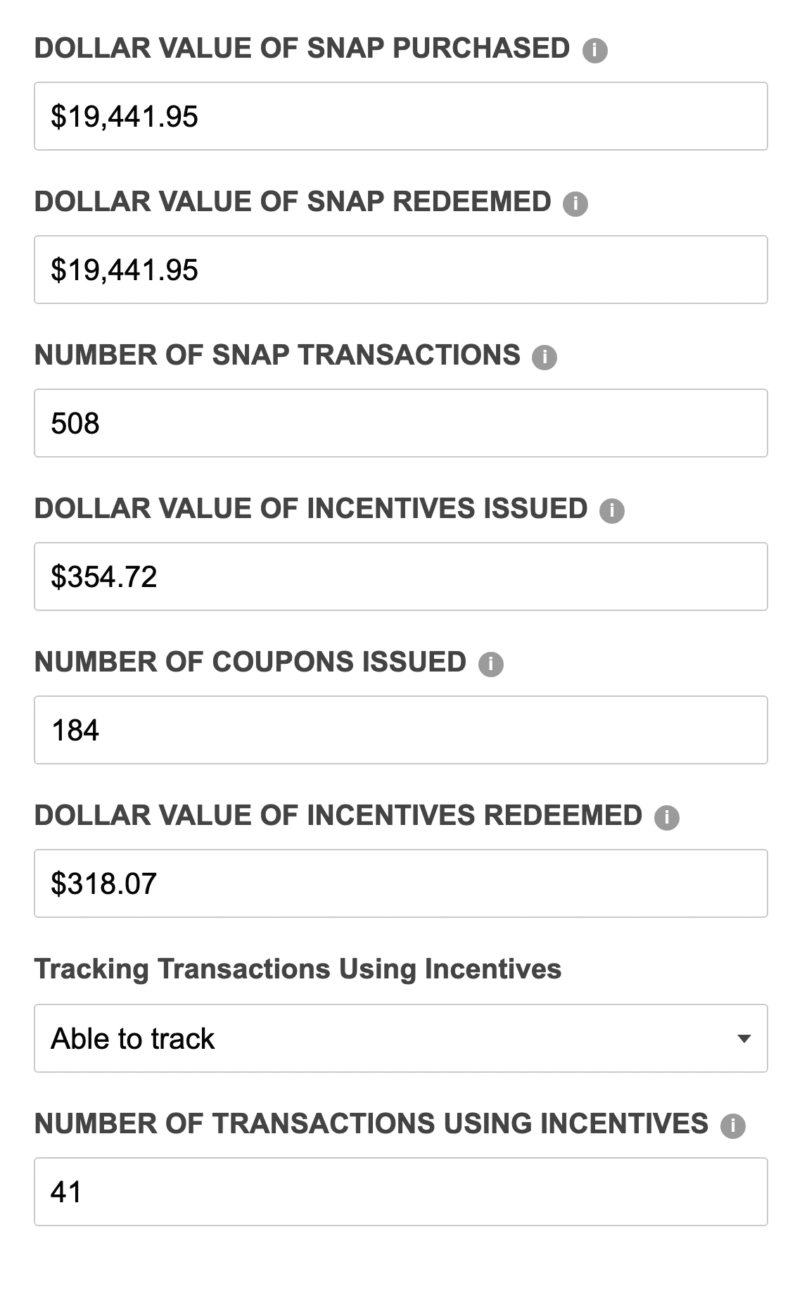 Mississippi SNAP metrics form with example values filled in