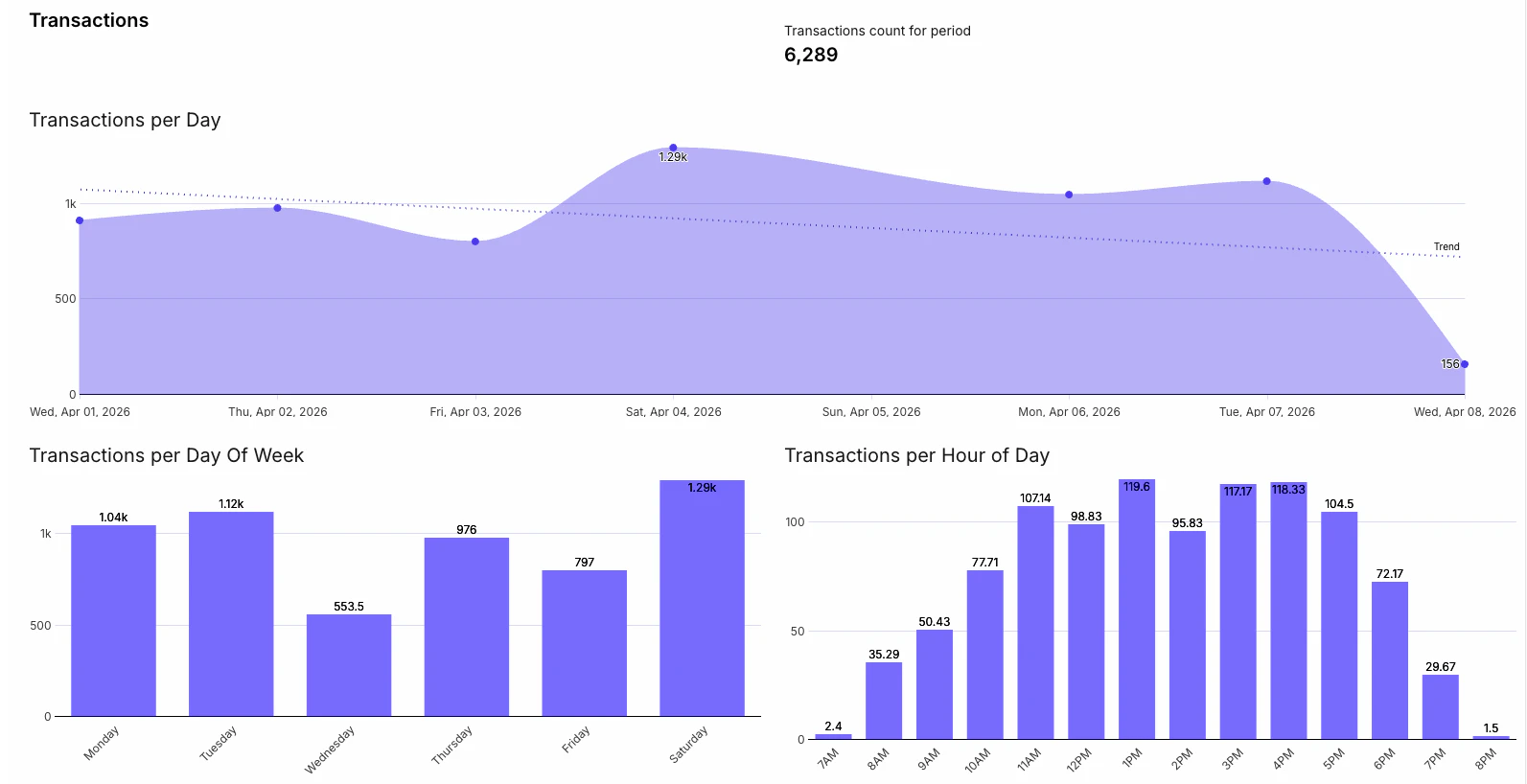 Screenshot 2026-04-08 at 11.51.47 AM