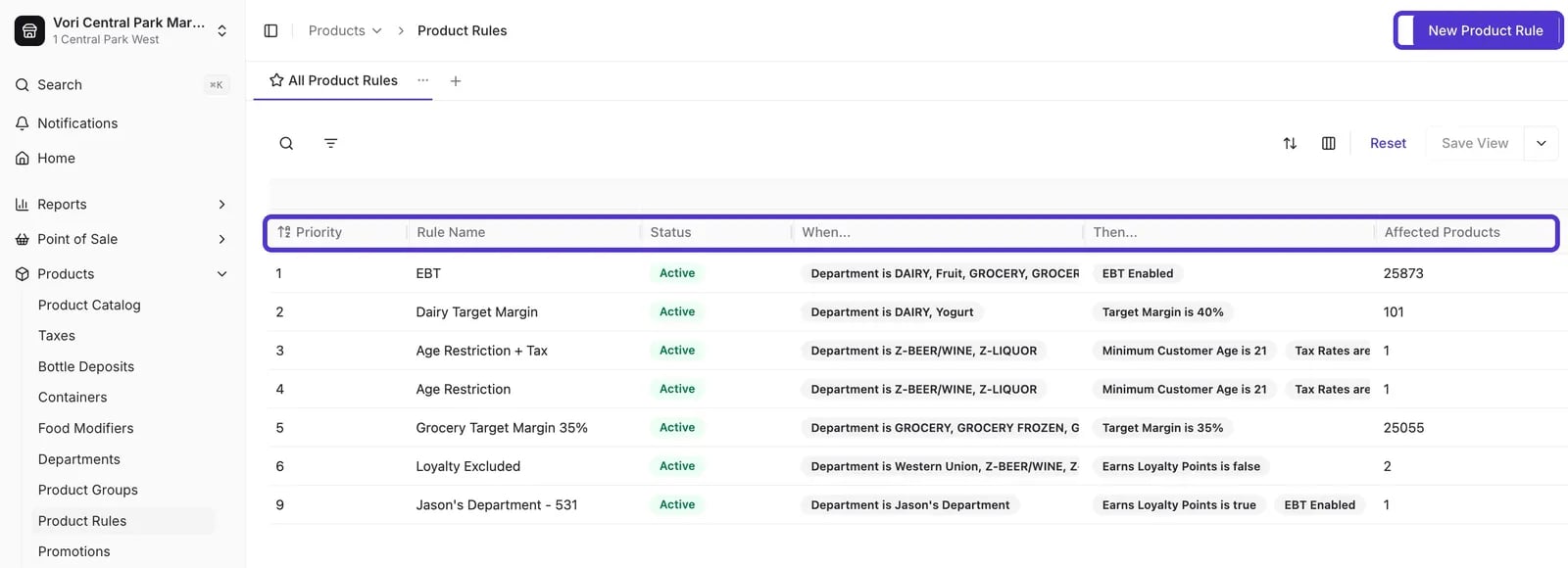 Product Rules list with the Priority, Rule Name, Status, When, Then, and Affected Products columns highlighted