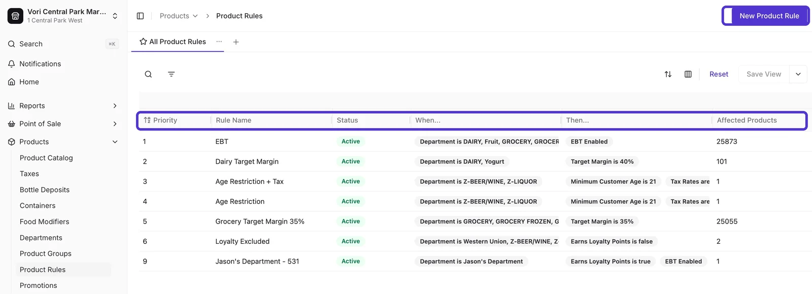 Product Rules list with the Priority, Rule Name, Status, When, Then, and Affected Products columns highlighted