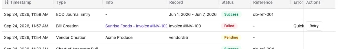 Sync history with a failed invoice bill row and its Retry button