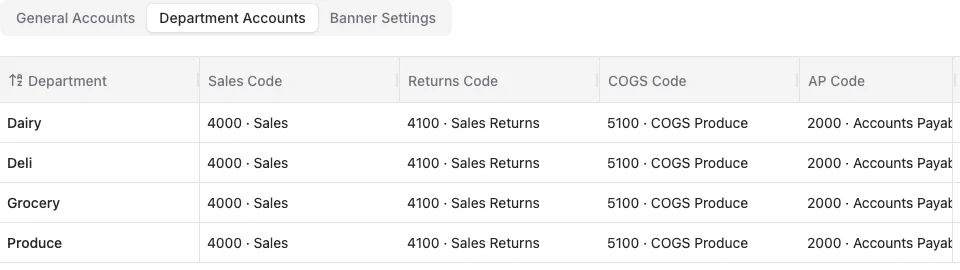 Department Accounts grid showing the Sales Code and Returns Code columns
