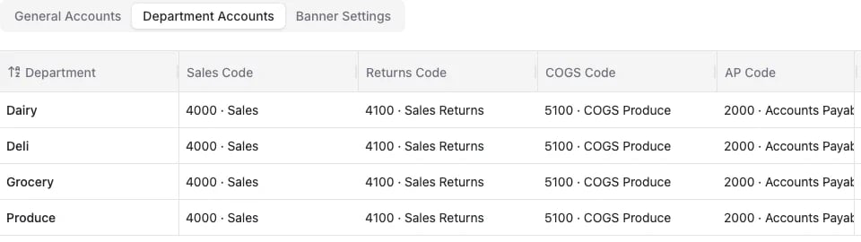 Department Accounts grid showing the Sales Code and Returns Code columns