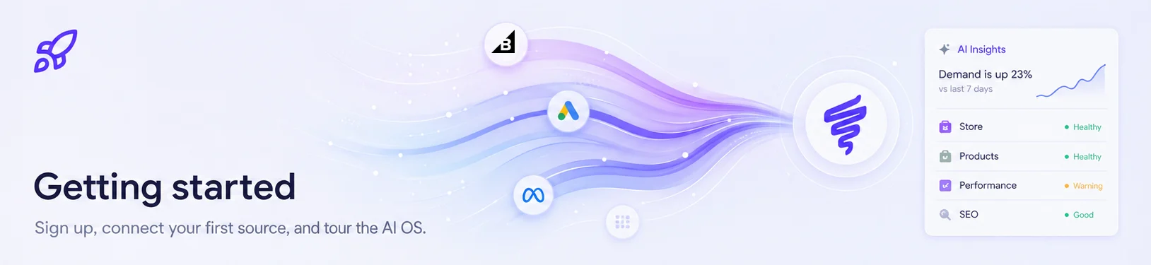 Getting started - sign up, connect your first source, and tour the AI OS