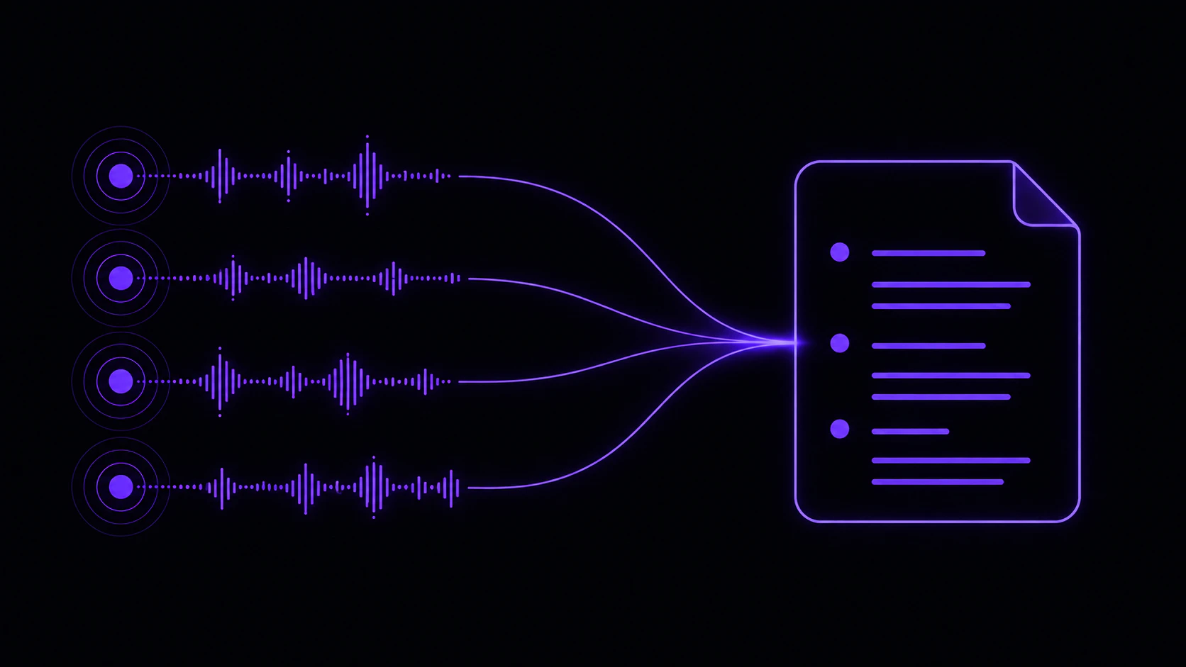 Meeting notes - multiple speakers to organized notes