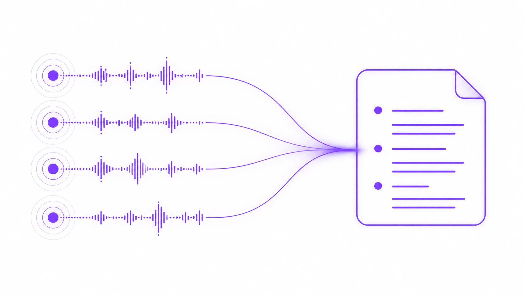 Meeting notes - multiple speakers to organized notes