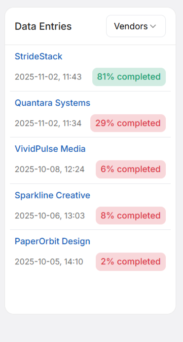 Data panel Dashboard