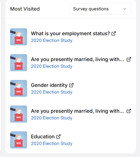 Data panel Dashboard