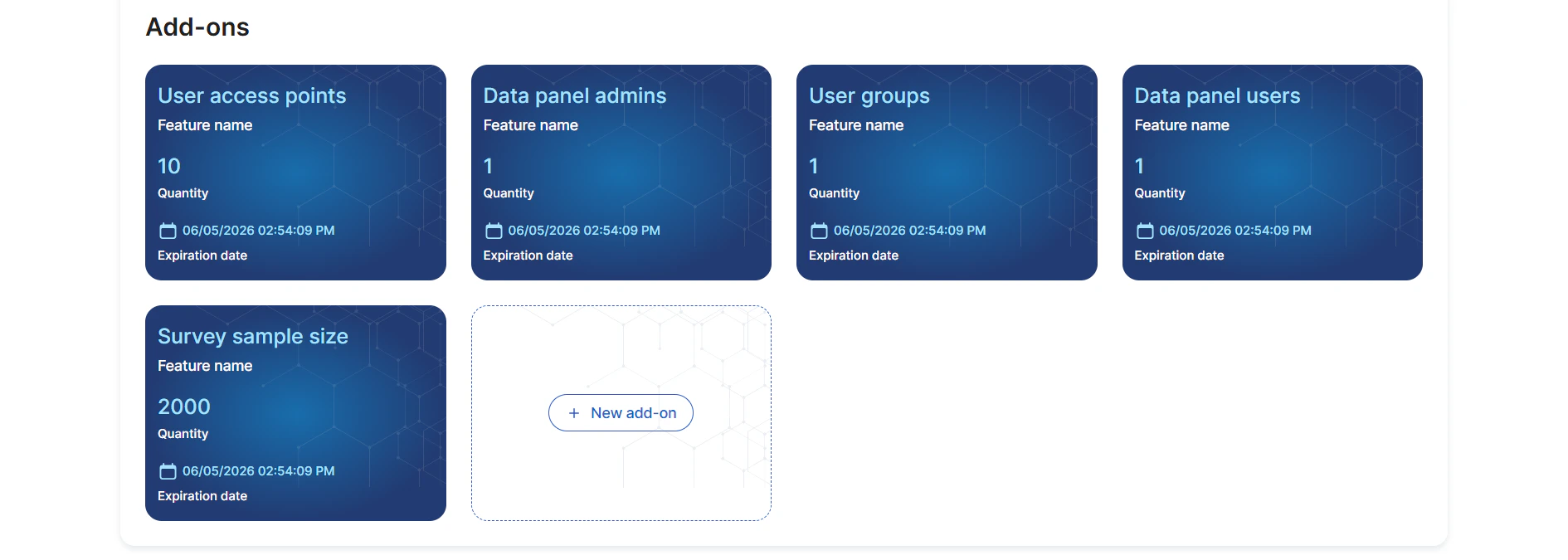subscription usage