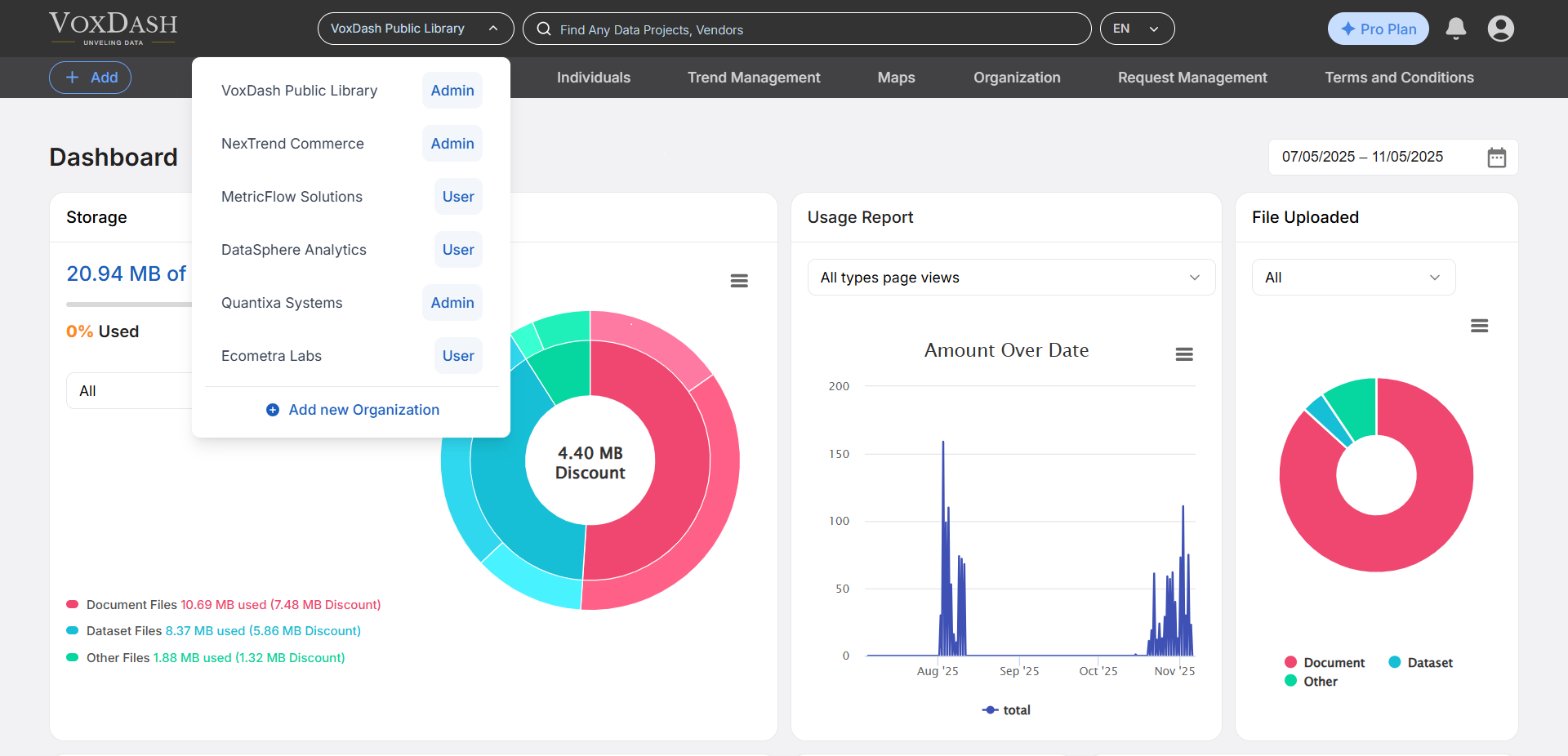 Switch Active vendor