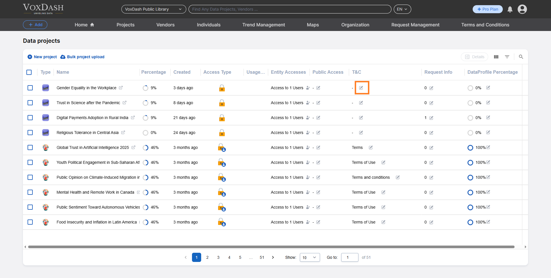 list-of-terms-and-conditions