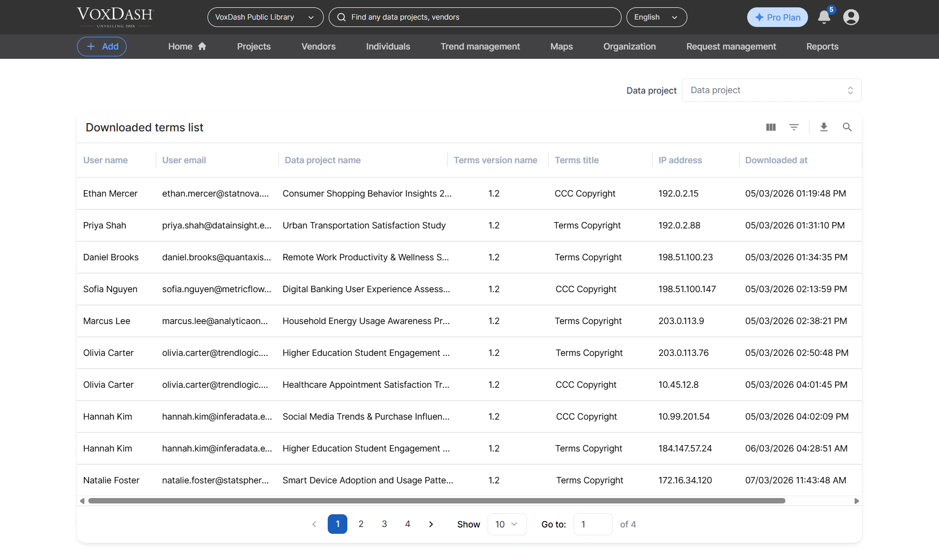 Viewing the Downloaded Terms & Conditions Report