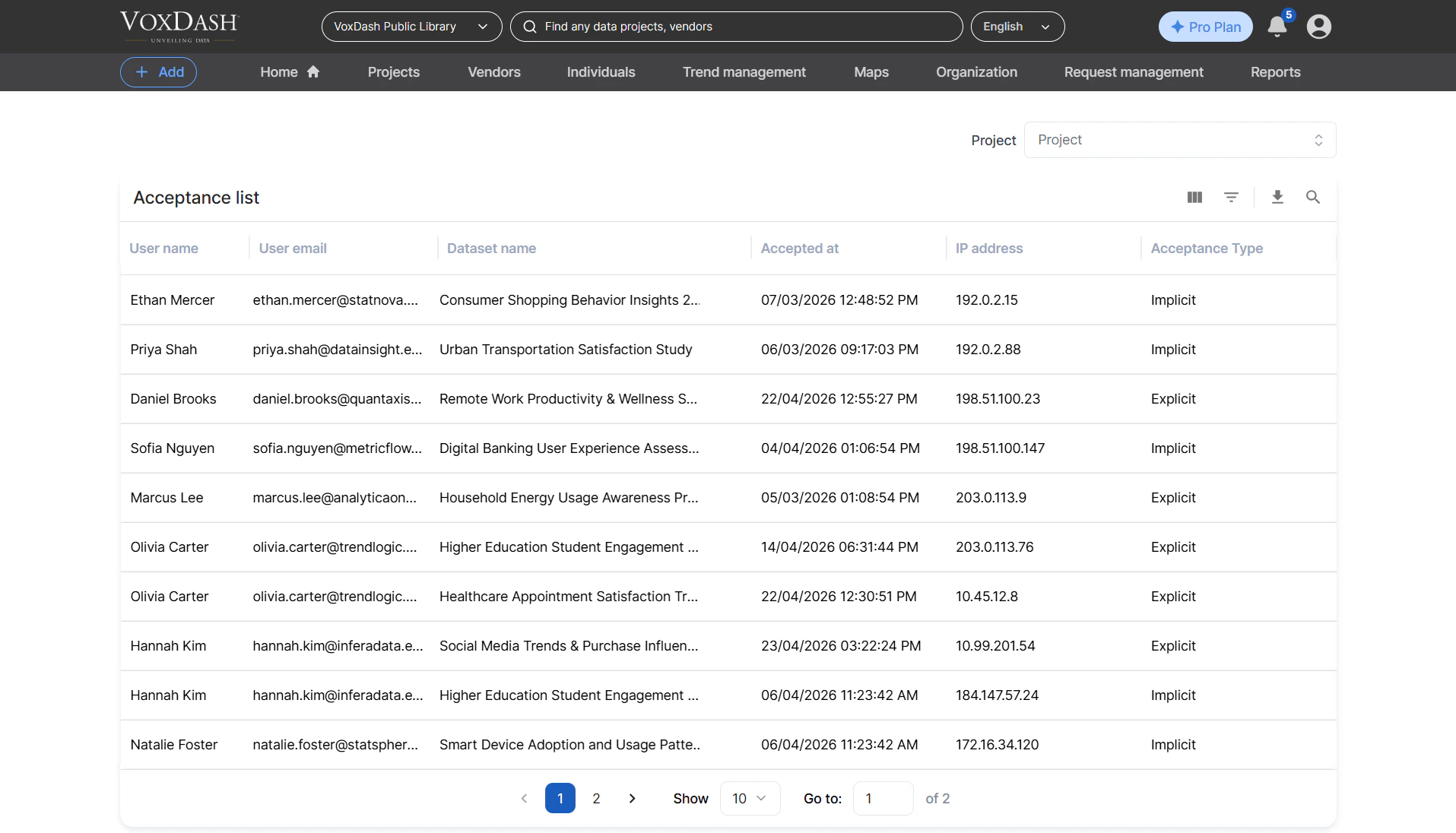 Viewing the Downloaded Terms & Conditions Report