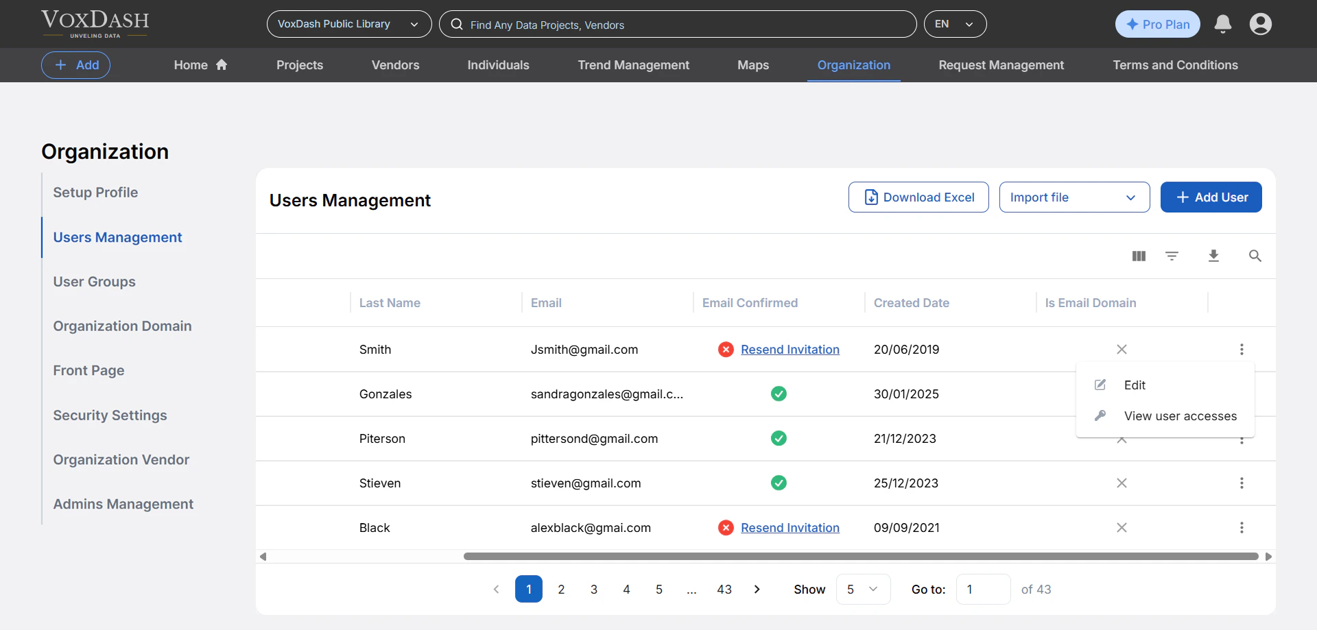 user Management