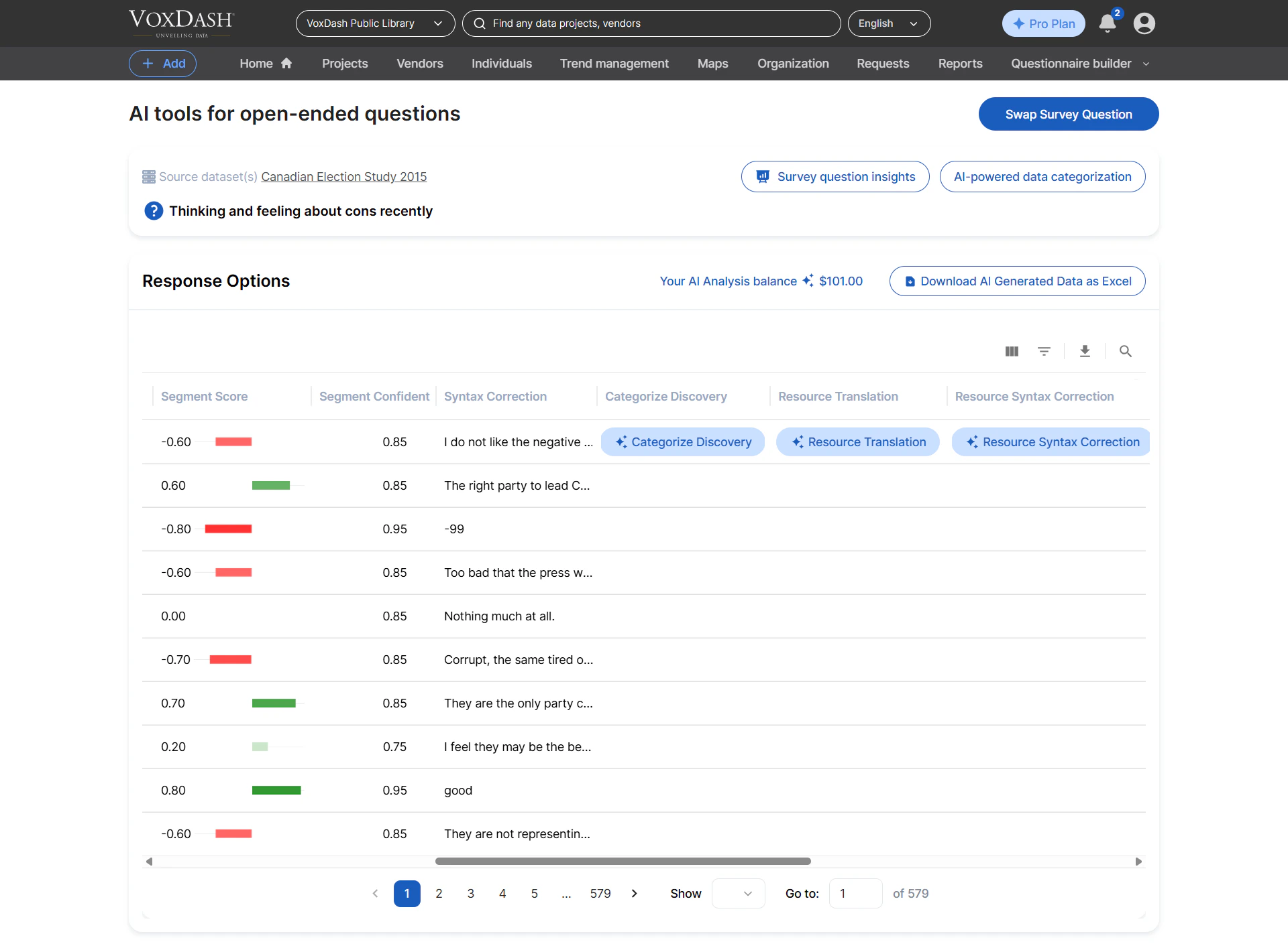 AI Open-Ended Analysis