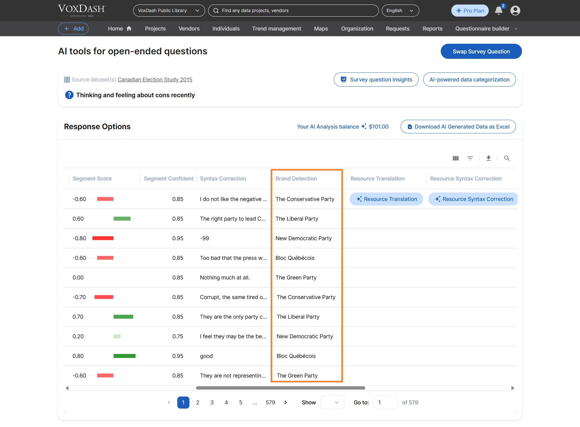 AI Open-Ended Analysis