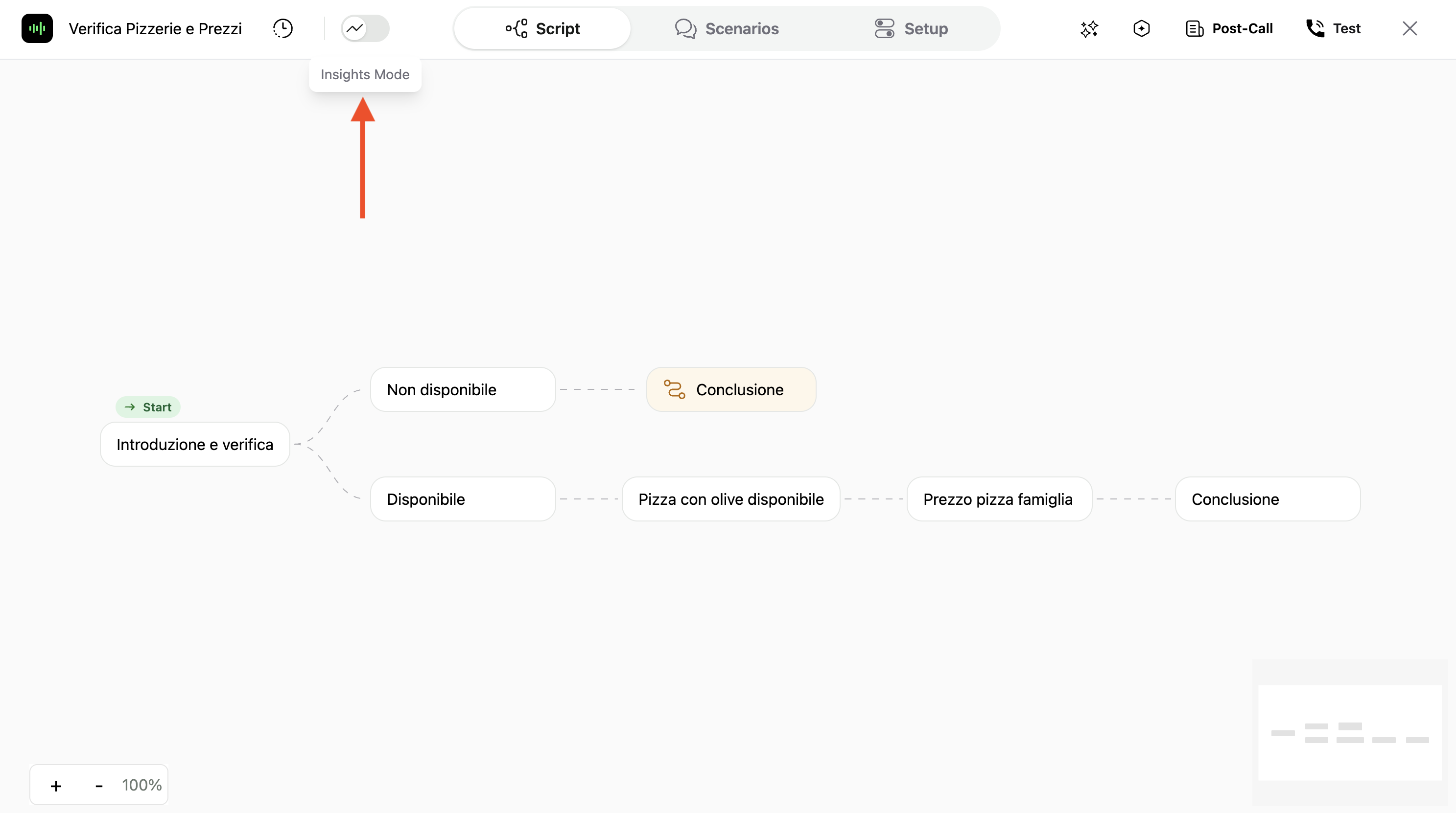 Campaign Insights Button